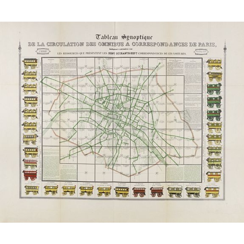 Tableau synoptique de la circulation des omnibus à correspondances de Paris.